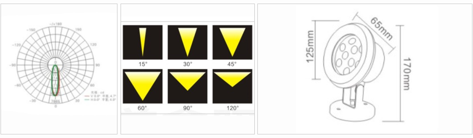 水底燈系列 DMD-003