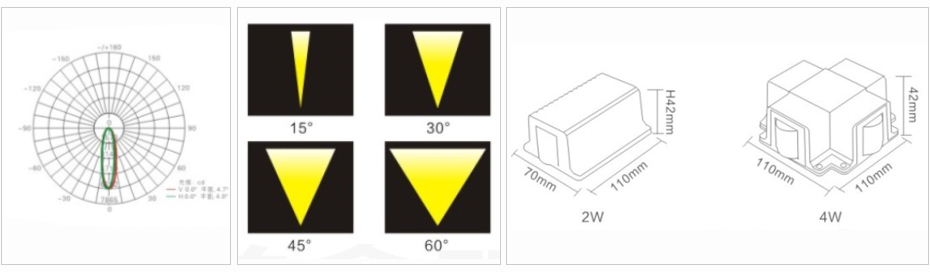 戶外壁燈系列 HWBD-003