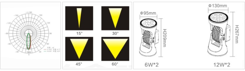 戶外壁燈系列 HWBD-001